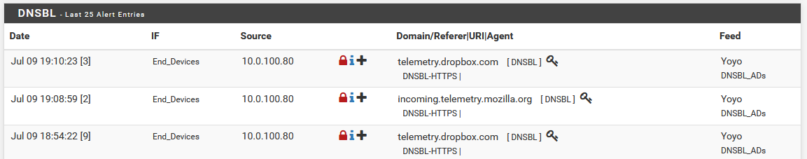 From the reports list, you can automatically add an entry to the whitelist, by clicking a button next to a domain